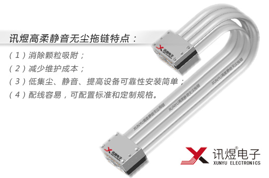 （2）蘇州訊煜電子,高柔靜音無塵拖鏈,XUNYU?訊煜電子-百級高柔無塵拖鏈_200